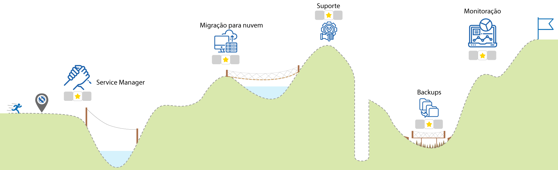 Landpage-4